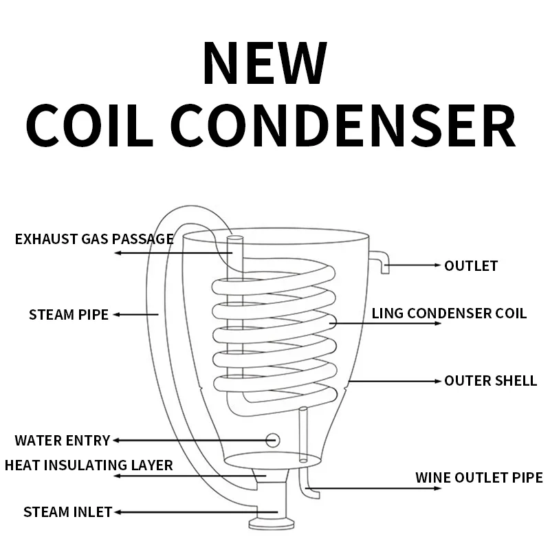 Wine Beer Distillation - 30L 스테인레스 스틸 물 알코올 증류기