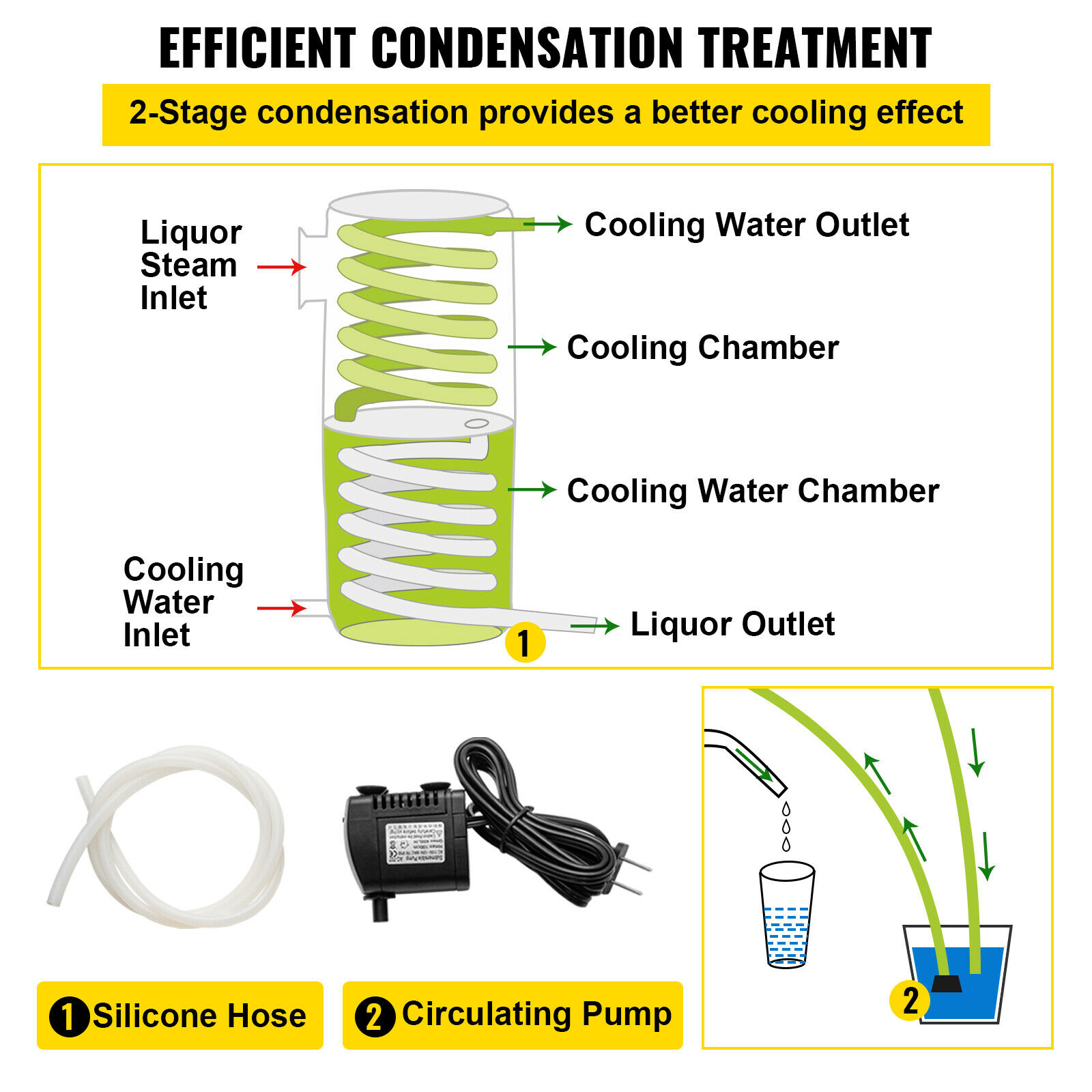SucceBuy 20L-70L 알코올 증류기 기계 맥주 - Wine Beer Distillation 리뷰 및 가격